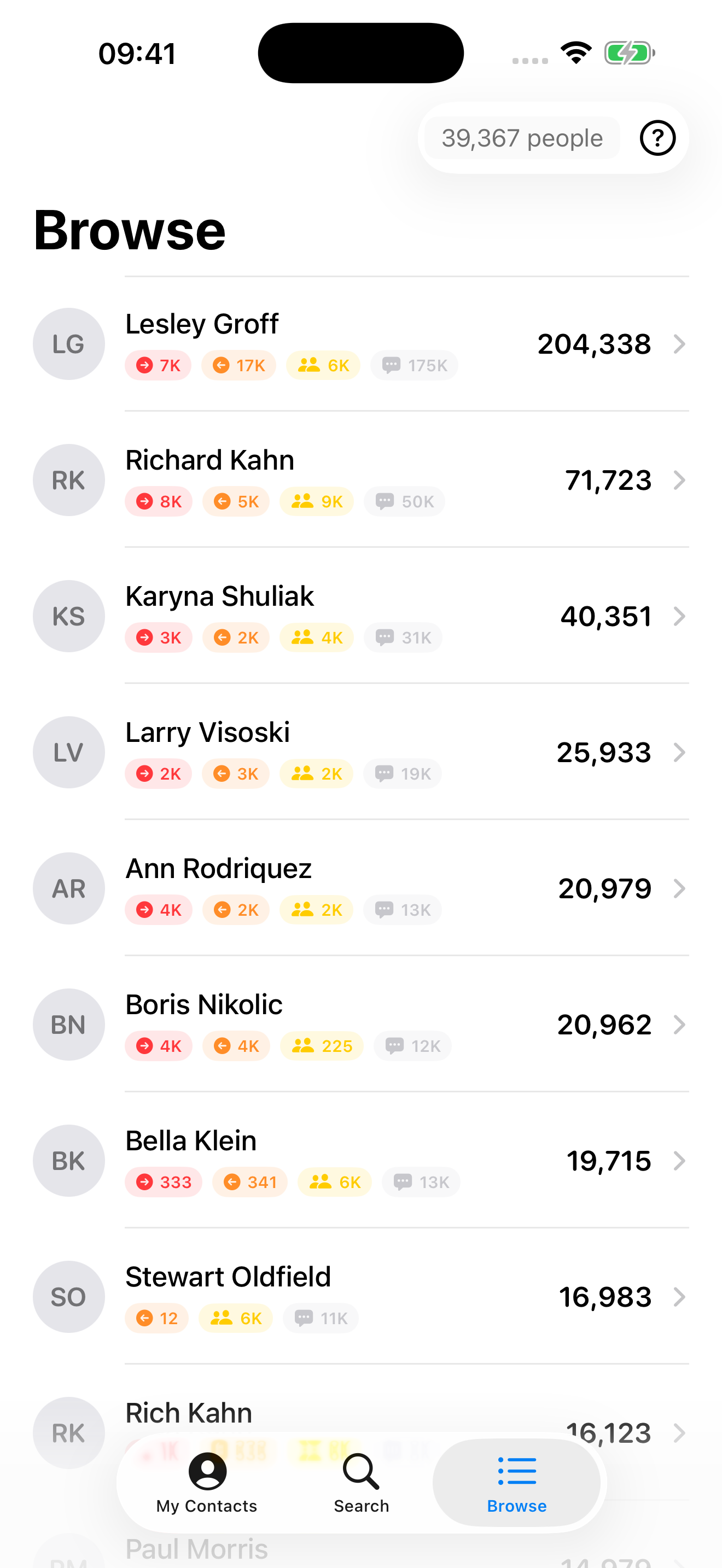 Browse people screen